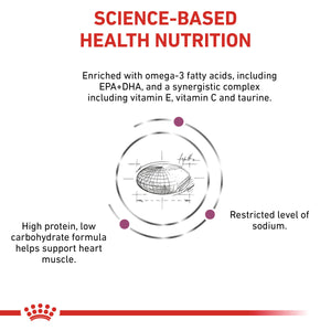 Vet Health Nutrition Feline Cardiac 1.5 kg