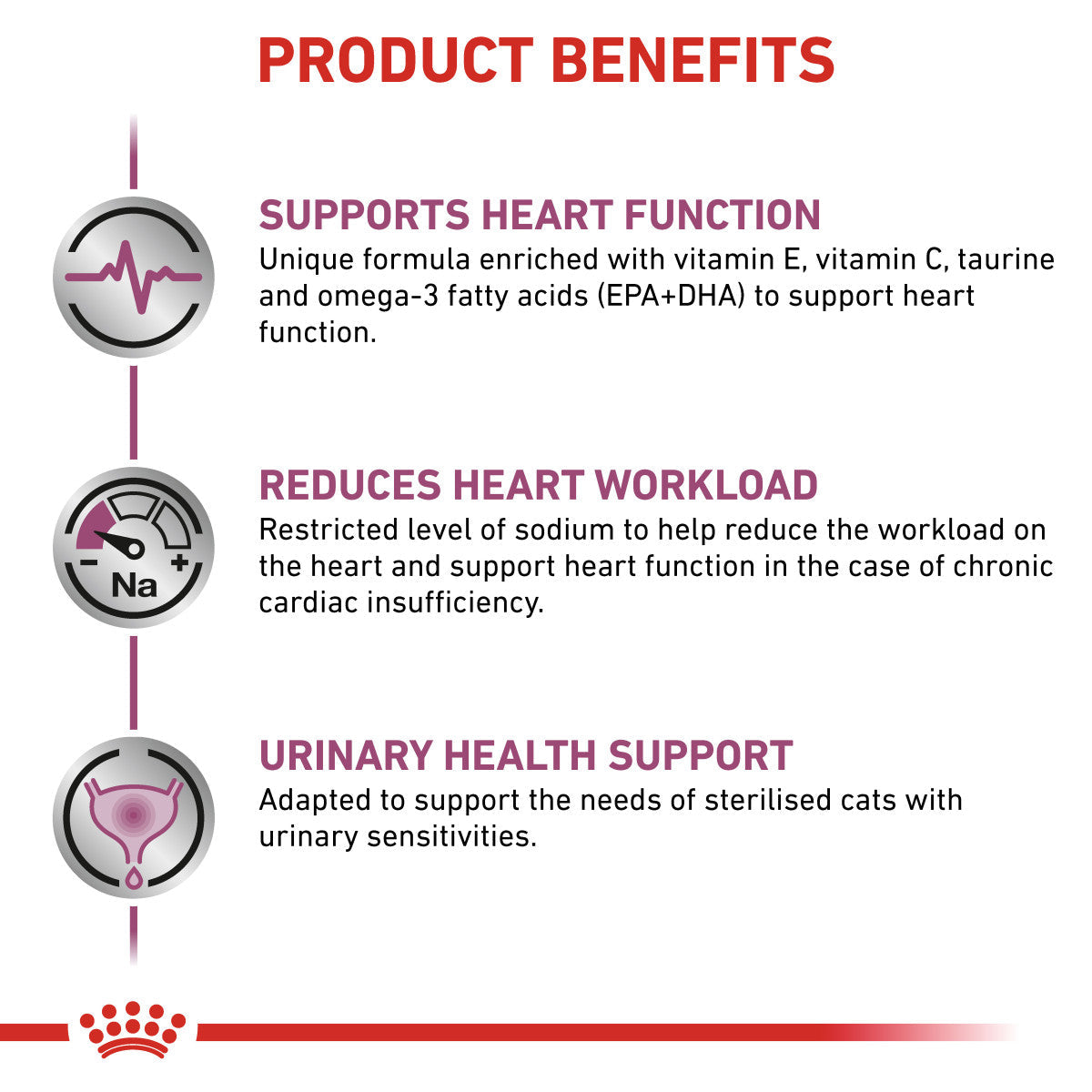 Vet Health Nutrition Feline Cardiac 1.5 kg