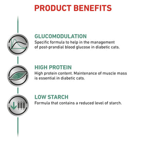 Vet Health Nutrition Feline Diabetic (Wet Food - Pouches) 12 x 85 g