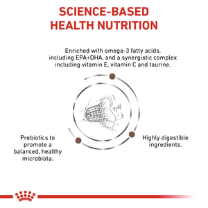 Vet Health Nutrition Feline Gastrointestinal Fibre Response 2 kg