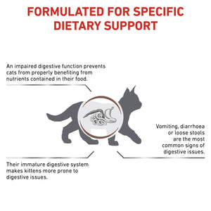 Vet Health Nutrition Feline Gastrointestinal Kitten 400 g