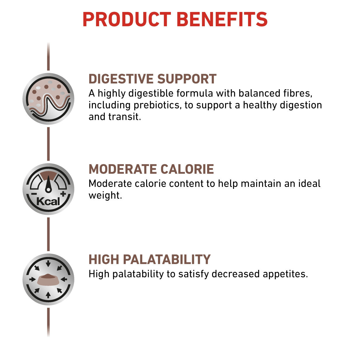 Vet Health Nutrition Feline GastroIntestinal Moderate Calorie (Wet Food - Pouches) 12 x 85 g