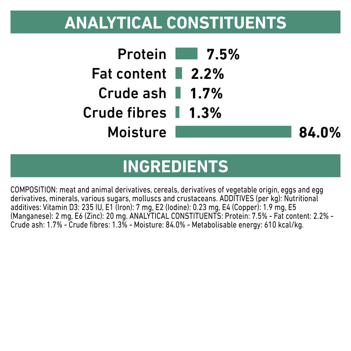 Vet Health Nutrition Feline Satiety (Wet Food - Pouches) 12 x 85 g
