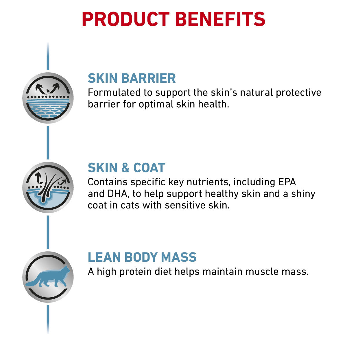 Vet Health Nutrition Feline Skin & Coat 400 g