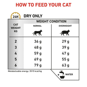 Vet Health Nutrition Feline Urinary Moderate Calorie 1.5 kg