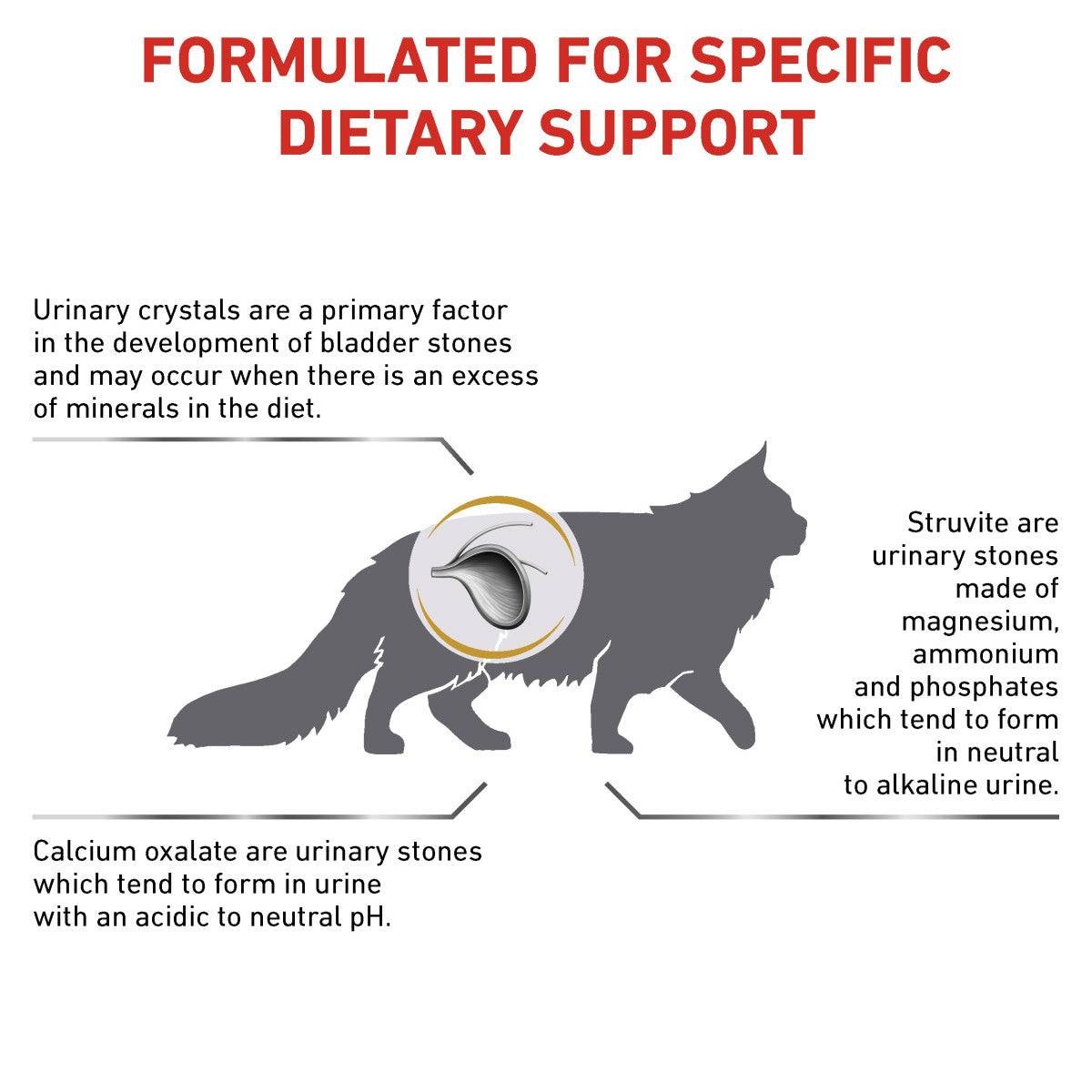 Vet Health Nutrition Feline Urinary S/O 1.5 kg