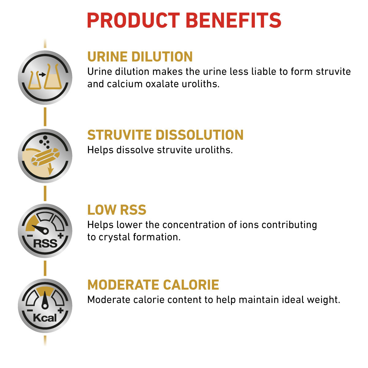 Vet Health Nutrition Feline Urinary S/O Moderate Calorie (Wet Food - Pouches) 12 x 85 g