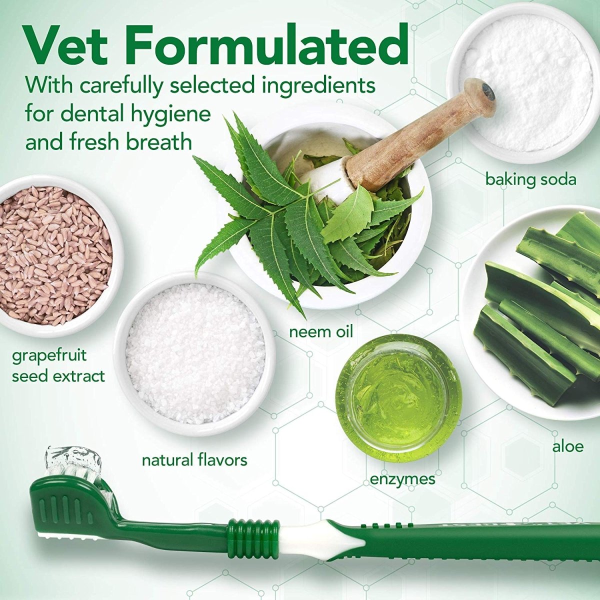 Vets Best Dental Gel 100g with Silicone Finger Brush - Shopivet.com