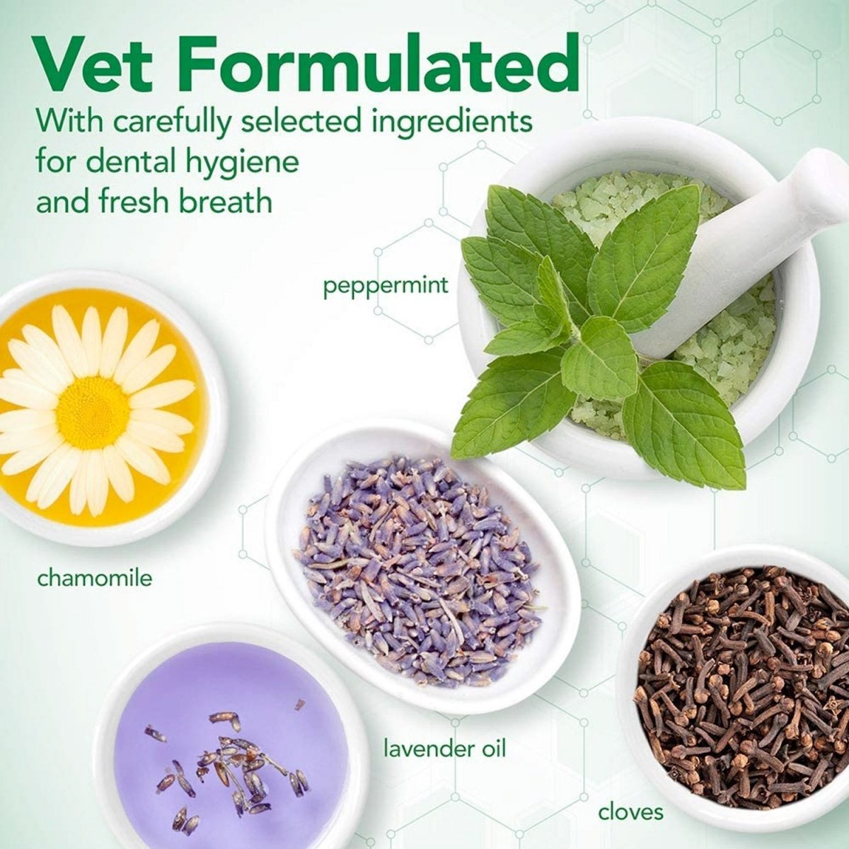 Vet’s Best Puppy Toothpaste with Silicon Finger Brush - Shopivet.com