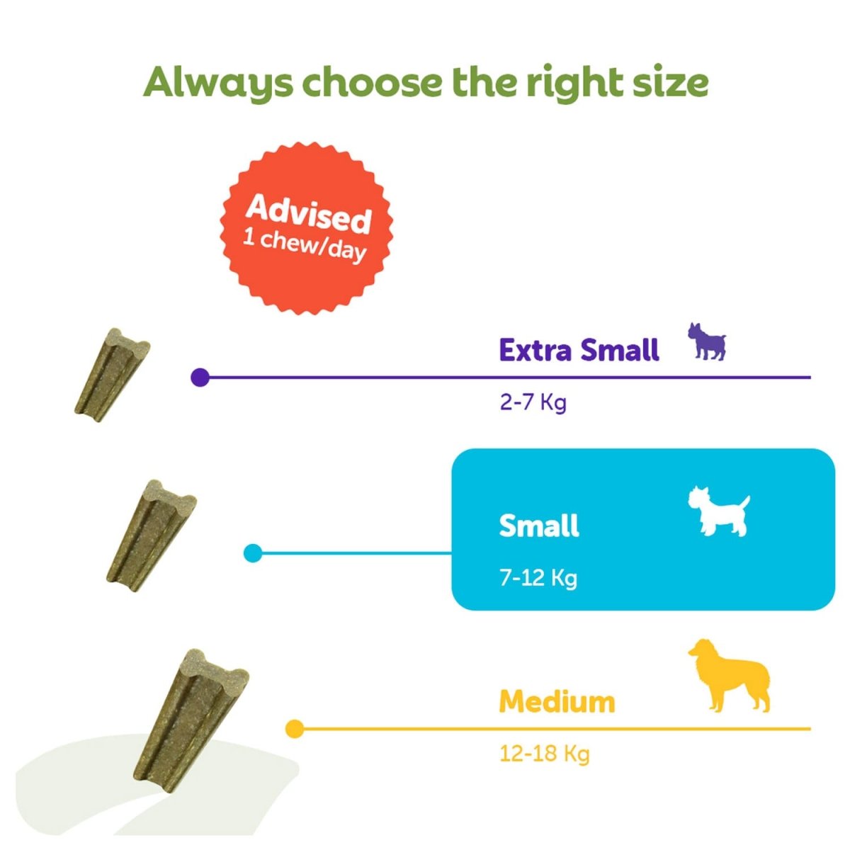 Whimzees Soft Daily Dental Dog Treats Value Bag – Medium (14 pcs) - Shopivet.com