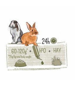 Witte Molen Puur Rabbit 2.4kg - Shopivet.com