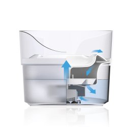 Zeus Fresh & Clear Fountain with Splash Guard 1.5L - Shopivet.com