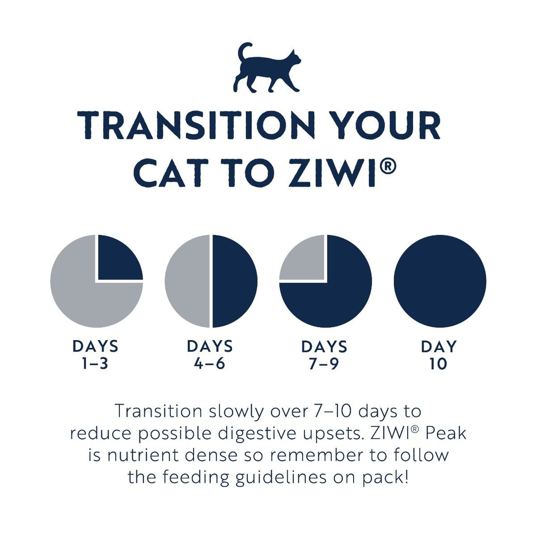 ZIWI Peak Air - Dried Mackerel & Lamb Recipe Dry Cat Food - 400G - Shopivet.com