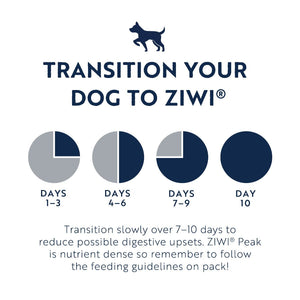 ZIWI Peak Chicken Recipe Wet Dog Food - 170G - Shopivet.com