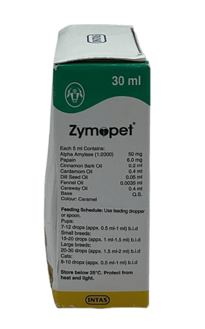 Zymopet (Anti - Flatulence and Carminative30ml - Shopivet.com