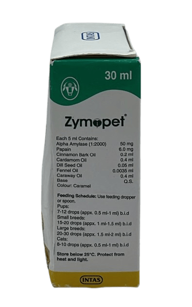 Zymopet (Anti - Flatulence and Carminative30ml - Shopivet.com
