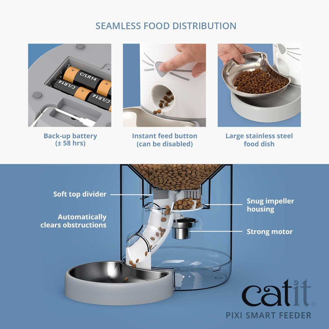 CATIT PIXI SMART DRY FOOD FEEDER - Shopivet.com