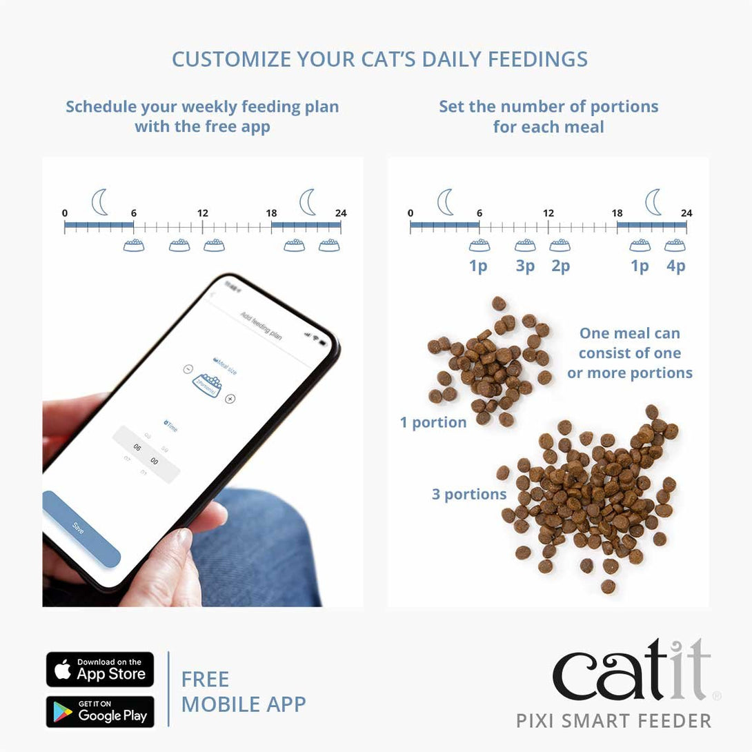 CATIT PIXI SMART DRY FOOD FEEDER - Shopivet.com