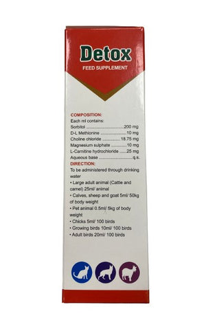 Detox 100ml - Shopivet.com