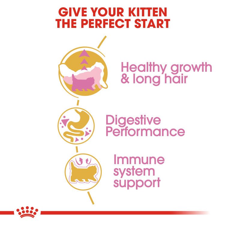 Feline Breed Nutrition Persian Kitten 2 KG - Shopivet.com