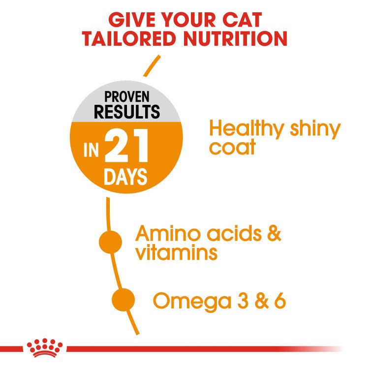 Feline Care Nutrition Hair & Skin 10 KG - Shopivet.com