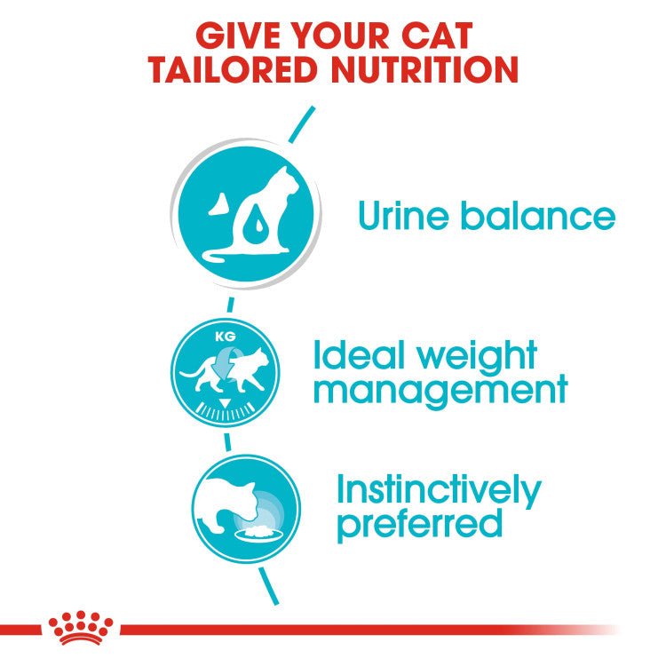 Feline Care Nutrition Urinary Care (Wet Food - Pouches) - Shopivet.com