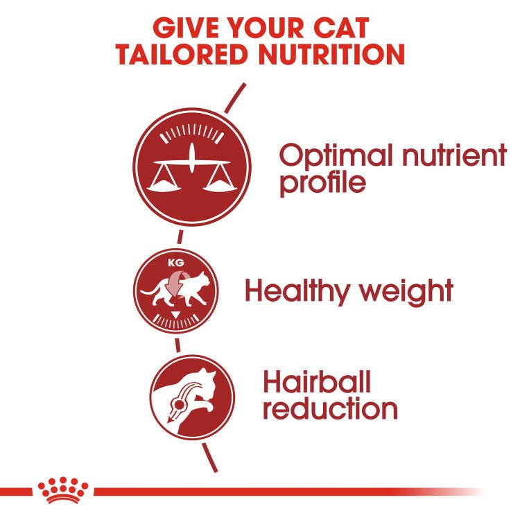 Feline Health Nutrition Fit 32 - 10 KG - Shopivet.com