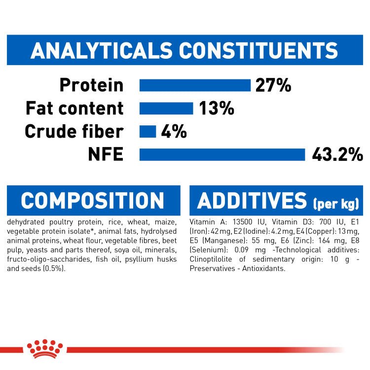 Feline Health Nutrition Indoor 400 g - Shopivet.com