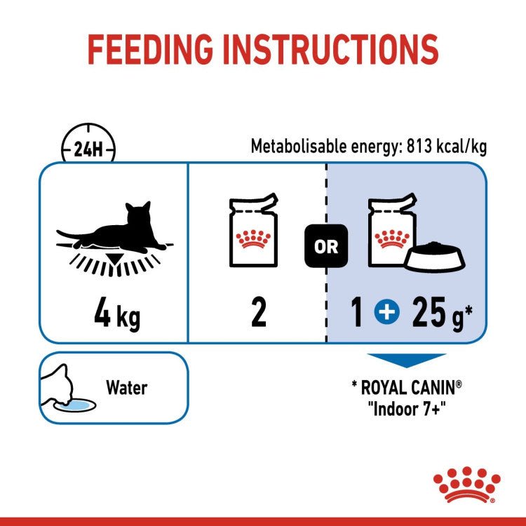 Feline Health Nutrition Indoor 7+ Jelly (WET FOOD - Pouches) - Shopivet.com