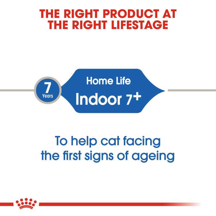 Feline Health Nutrition Indoor 7+ Years 1.5 KG - Shopivet.com