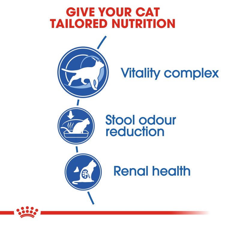 Feline Health Nutrition Indoor 7+ Years 1.5 KG - Shopivet.com