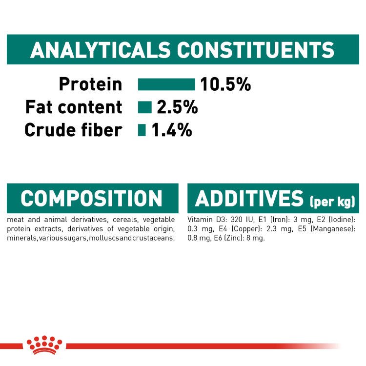 Feline Health Nutrition Instinctive +7 Gravy (WET FOOD - Pouches) - Shopivet.com