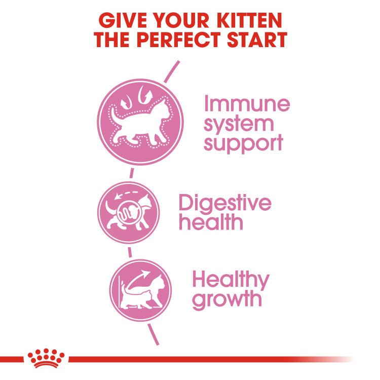 Feline Health Nutrition Kitten 4 KG - Shopivet.com