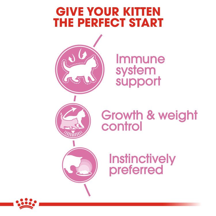 Feline Health Nutrition Kitten Sterilised Gravy (WET FOOD - Pouches) - Shopivet.com