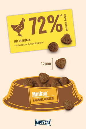 Happy Cat Minkas Hairball Control 500g - Shopivet.com