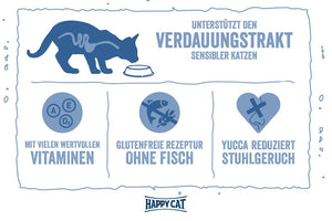 Happy Cat Minkas Perfect Care Poultry & Rice 500g - Shopivet.com