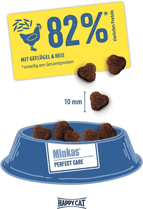 happy Cat Minkas Perfect Care Poultry & Rice 500g - Shopivet.com