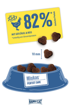 Happy Cat Minkas Perfect Care Poultry & Rice 500g - Shopivet.com