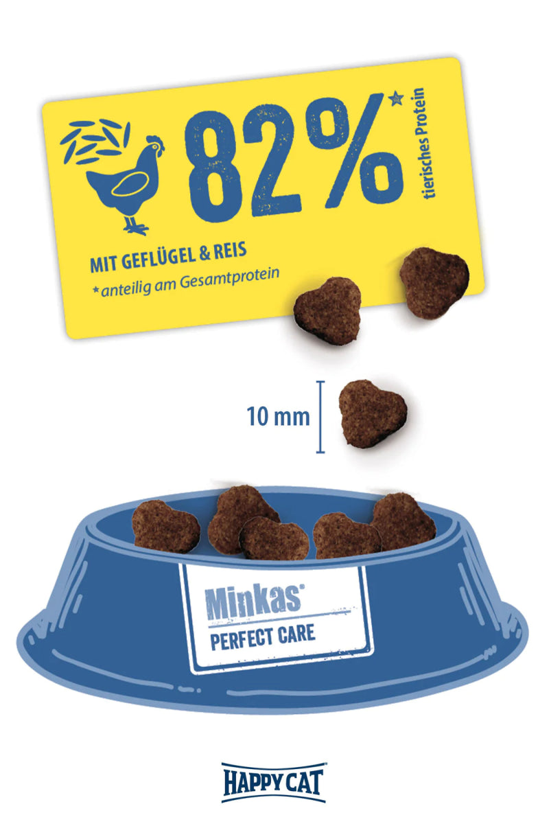 Happy Cat Minkas Perfect Care Poultry & Rice 500g - Shopivet.com