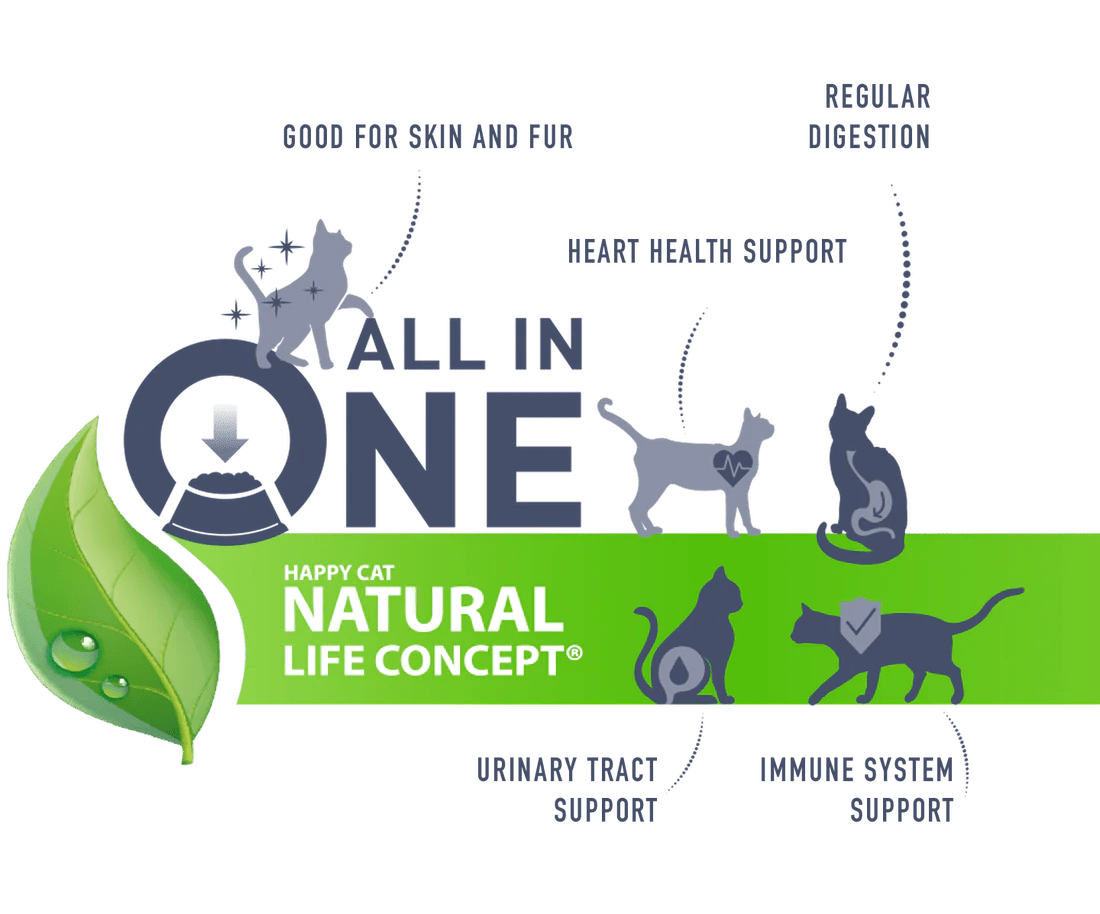 Happy Cat Sensitive Niere (Kidney) 1.3kg - Shopivet.com