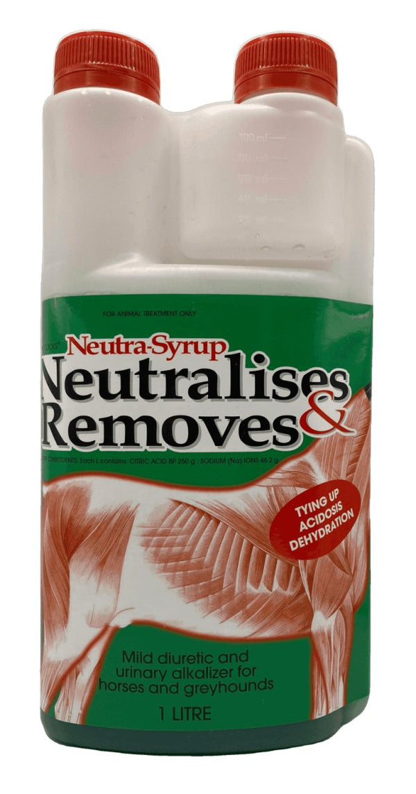 Neutralises & Removes - Shopivet.com