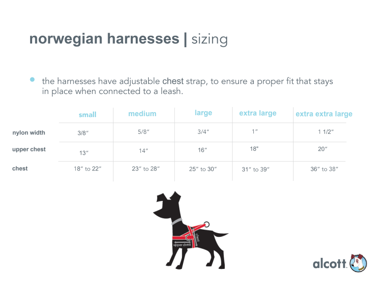 Norwegian Harness Small, Black - Shopivet.com