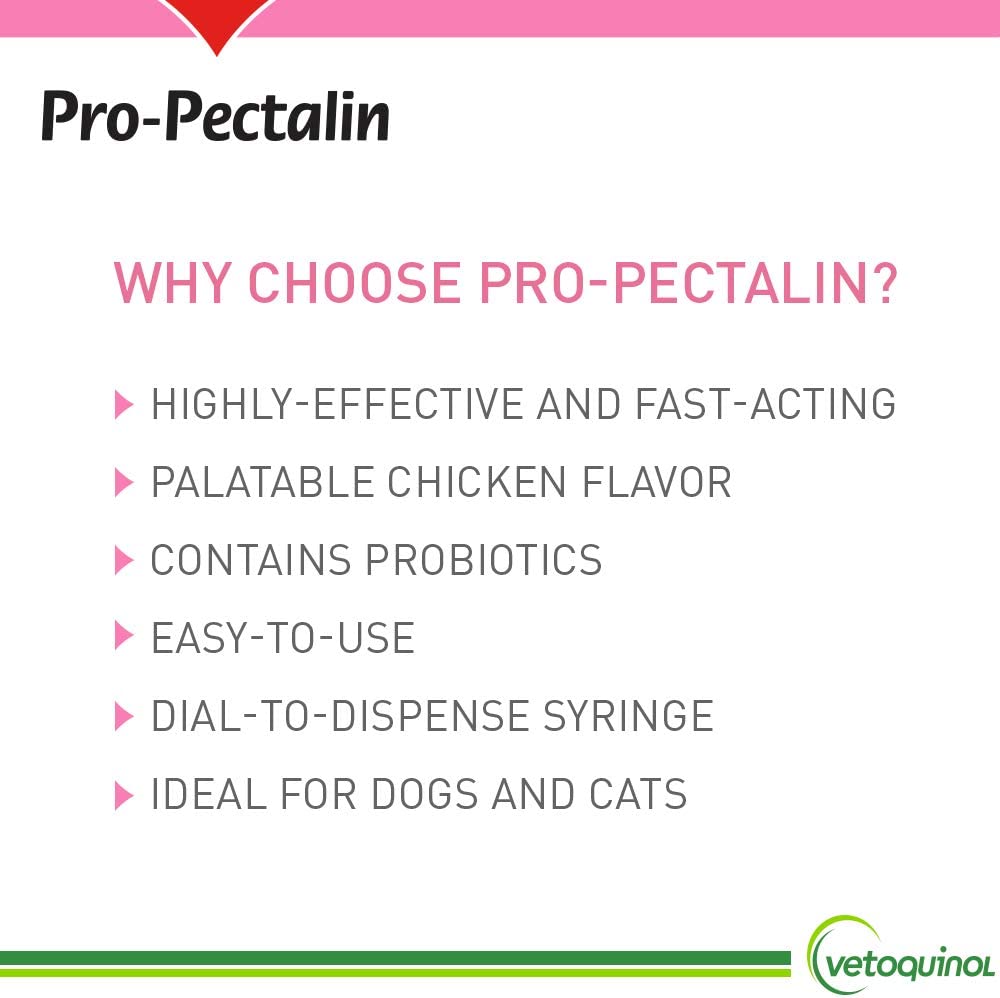 Pro Pectalin Gel For Dogs & Cats 30ml - Shopivet.com