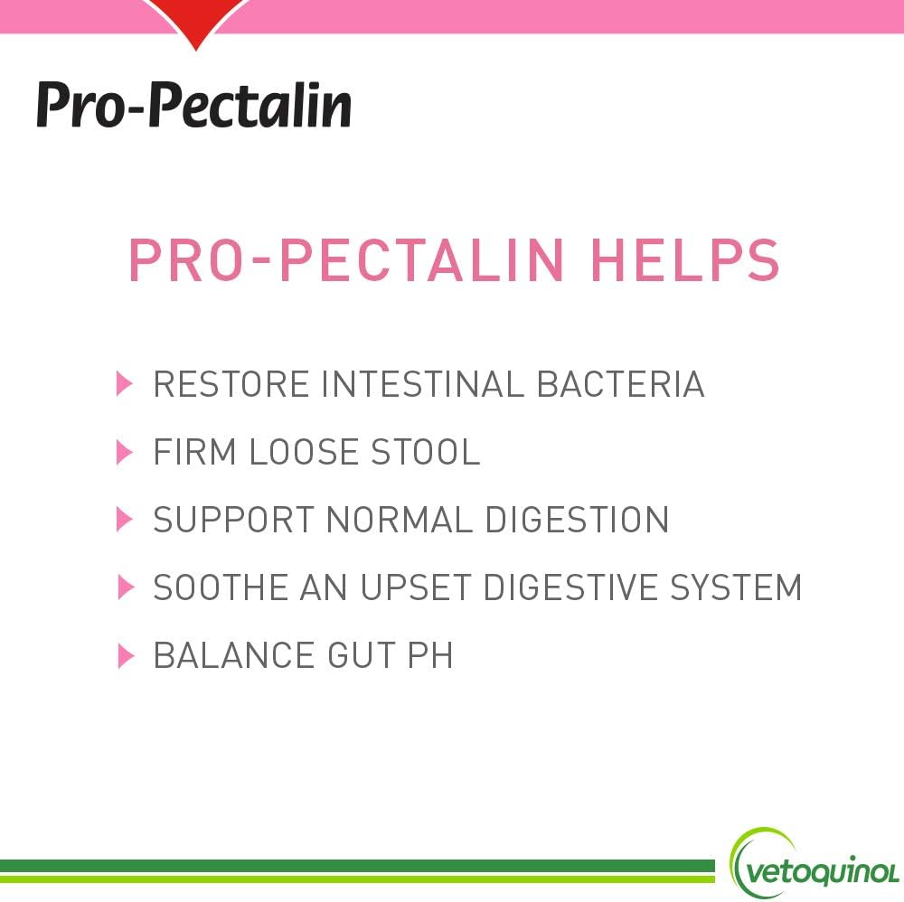 Pro Pectalin Gel For Dogs & Cats 30ml - Shopivet.com
