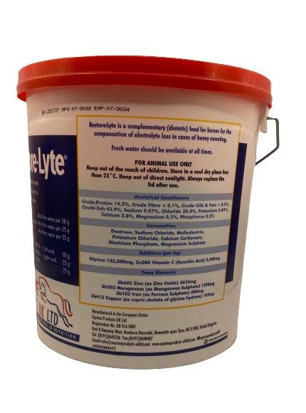 Restore-Lyte 4kg - Shopivet.com