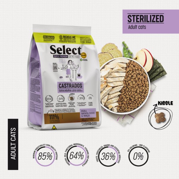 Select by Monello Sterilized (Turkey, Sweet Potato and Apple) 1.5kg - Shopivet.com