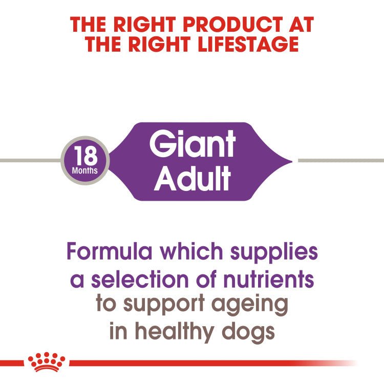 Size Health Nutrition Giant Adult 15 KG - Shopivet.com