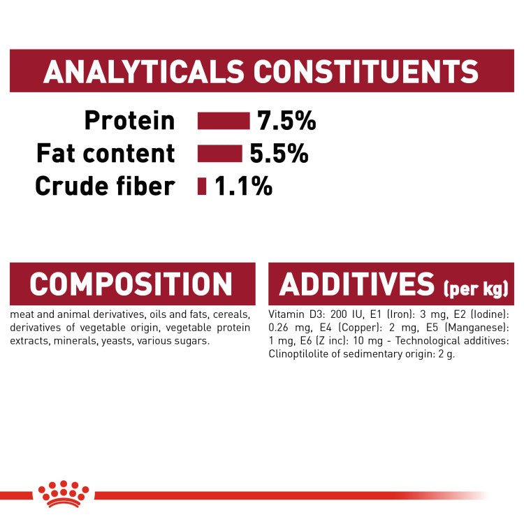 Size Health Nutrition Medium Adult (WET FOOD - Pouches) - Shopivet.com