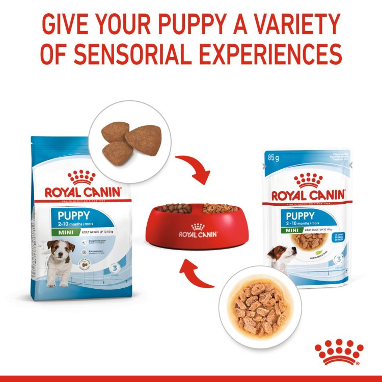 Size Health Nutrition Mini Puppy (WET FOOD - Pouches) - Shopivet.com