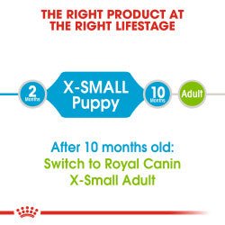 Size Health Nutrition XS Puppy 1.5 KG - Shopivet.com